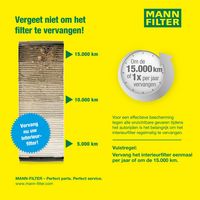 filtr topení FENDT CUD22026