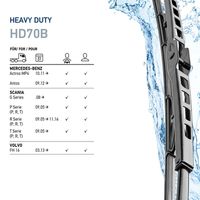 stěrač 700mm (28") s intergrovaným ostřikovačem 9XW206480-841