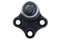 čep kulový RVI, L/P 2721902