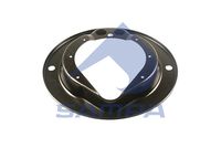 kryt kola RVI 080.080